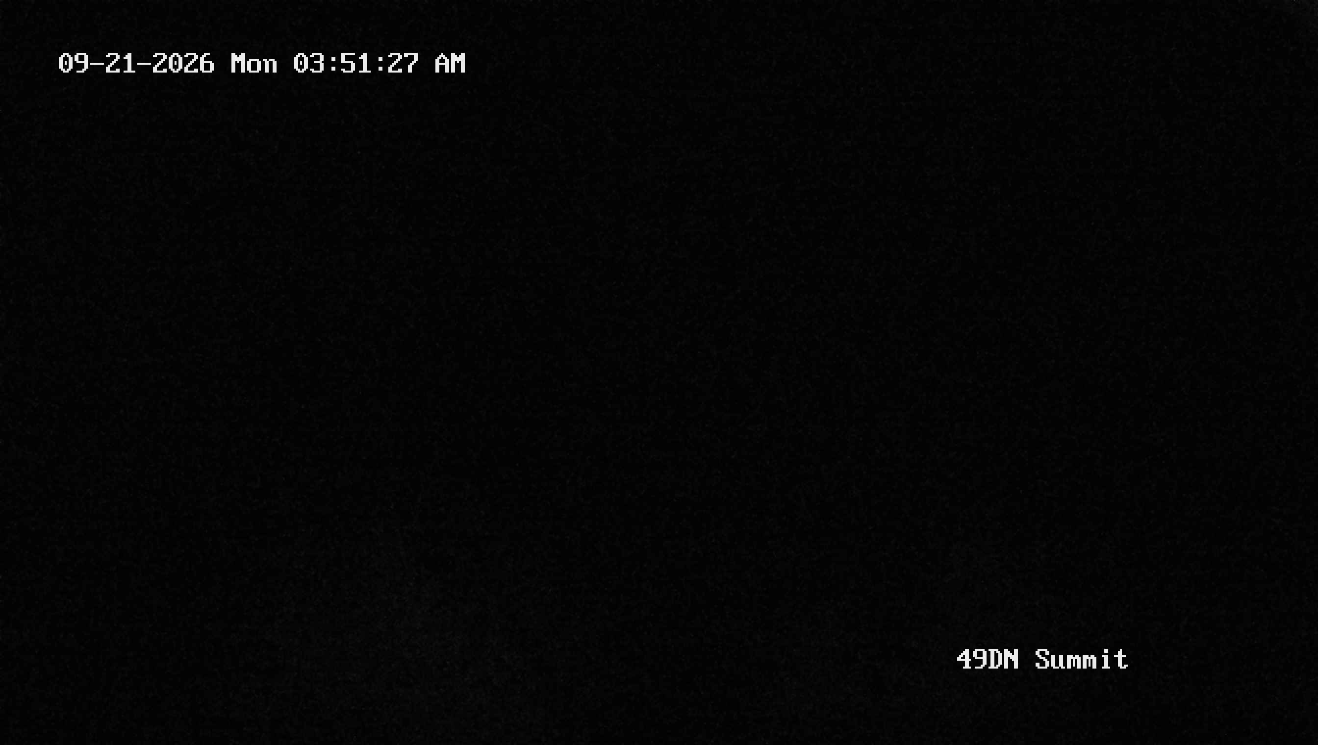 Summit Cam
