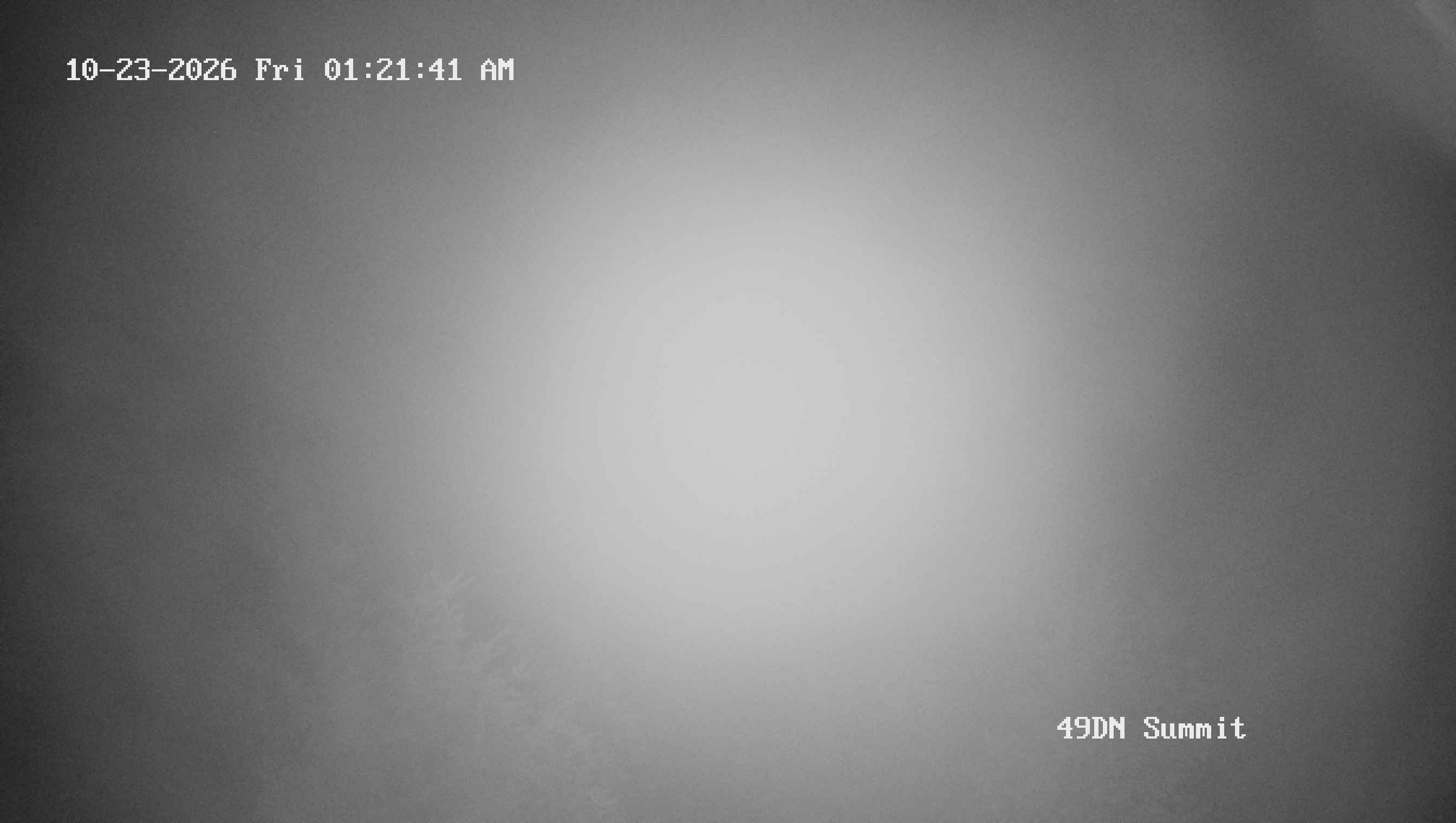 Summit Cam