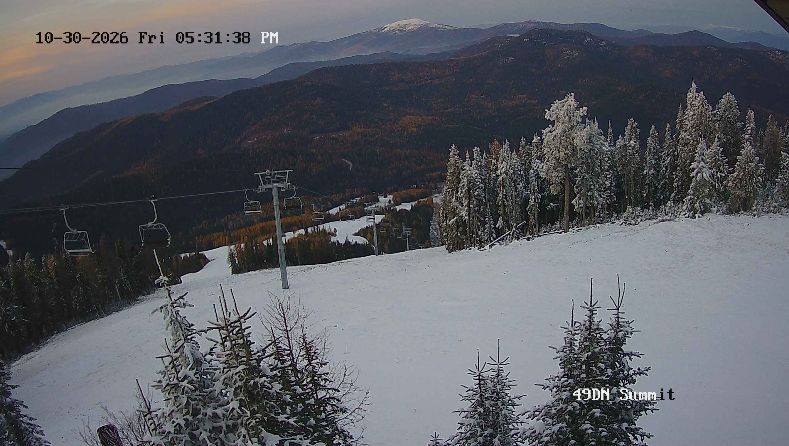 Summit Cam